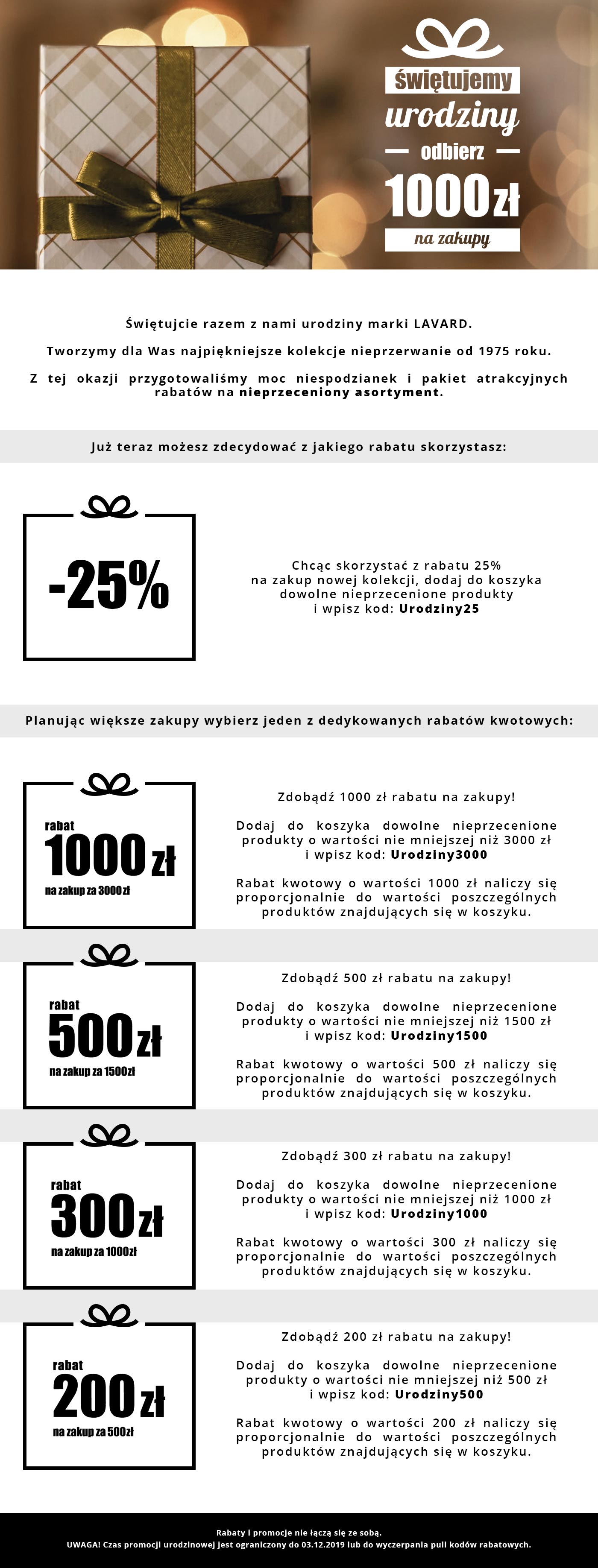 Urodziny Lavard